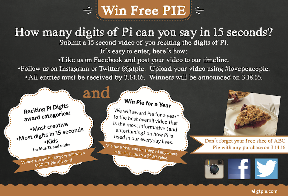 Pi Day Contest