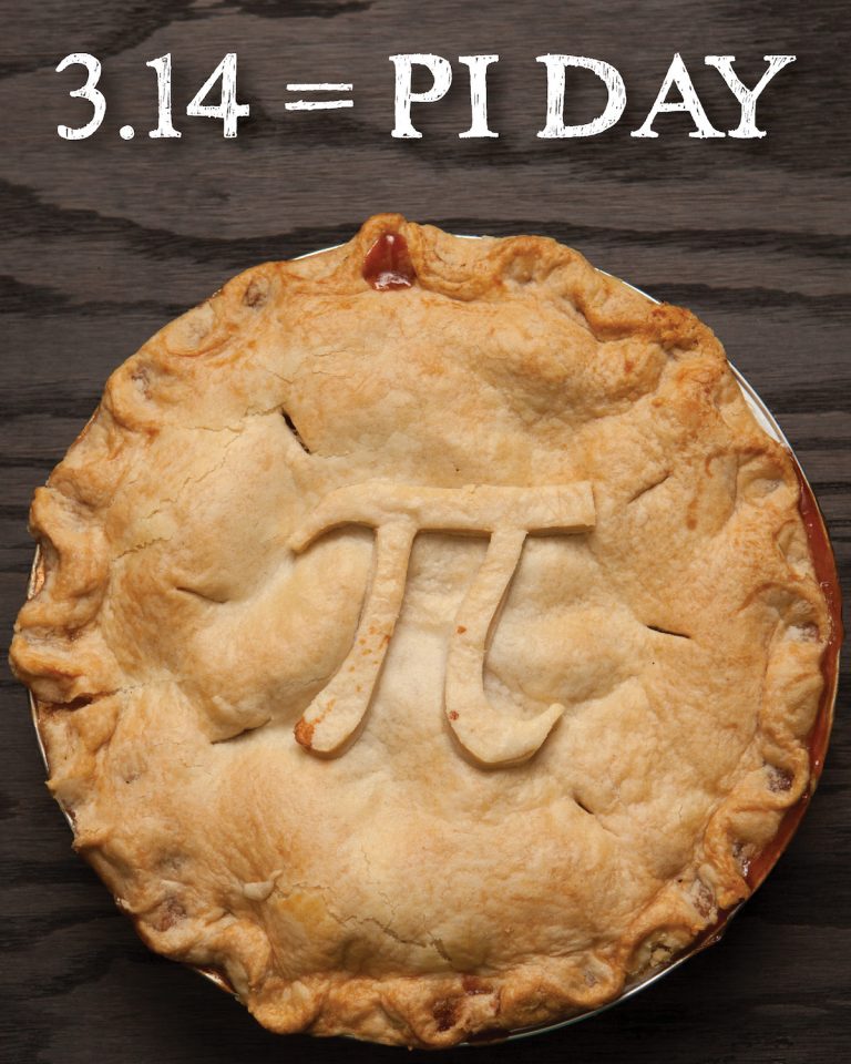 3 Math Facts About Pi Day